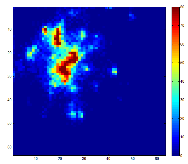 color_region_subclustering_2