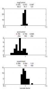 FixEffects_AllData